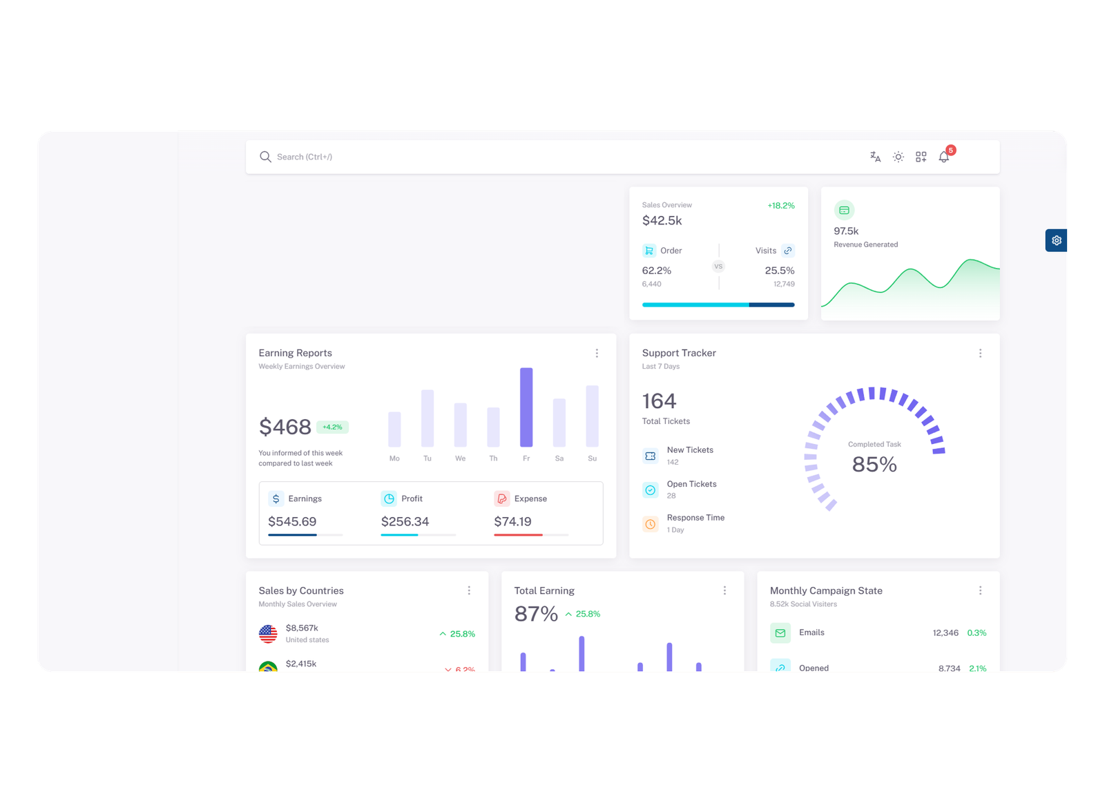 hero dashboard